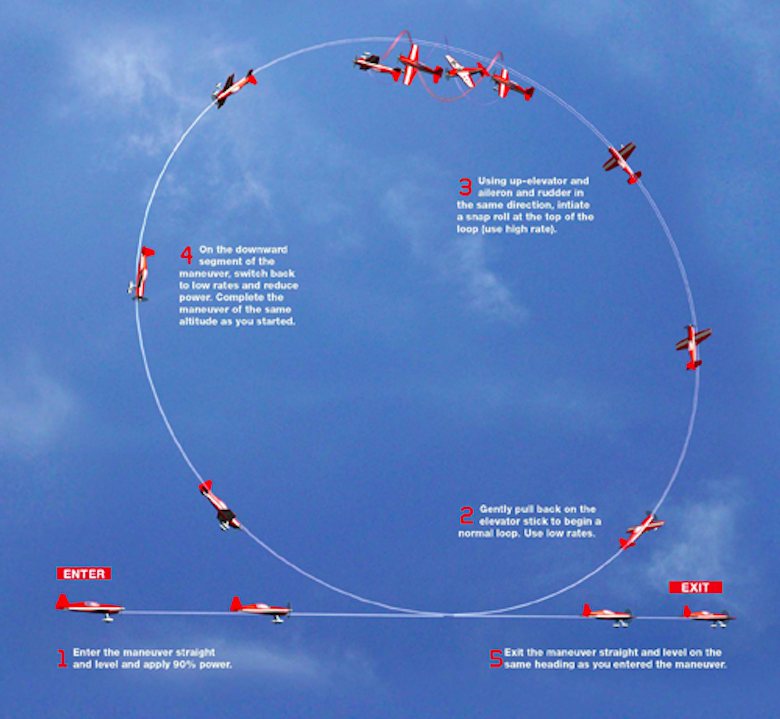 Avalanche aerobatic maneuver